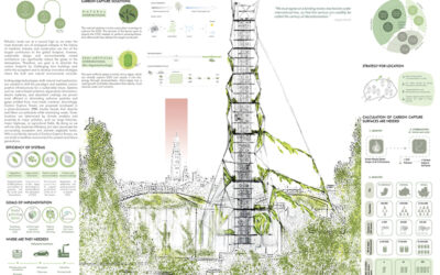 Carbon Capture Towers